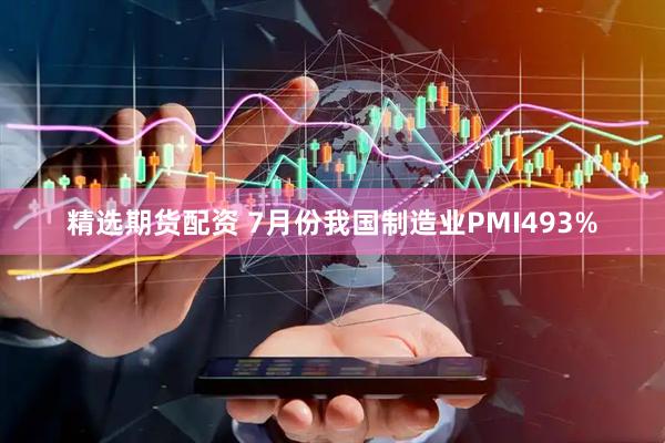 精选期货配资 7月份我国制造业PMI493%